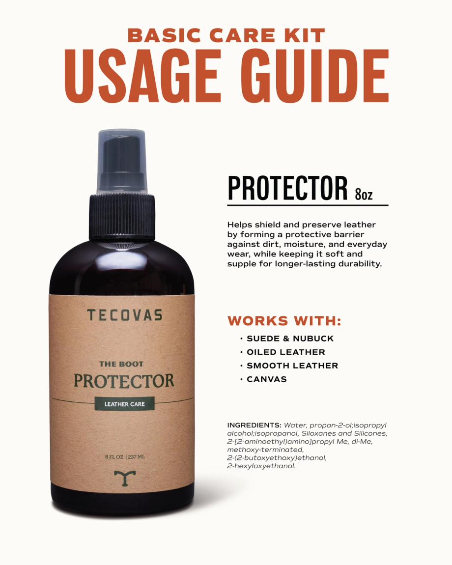 Basics Care Kit - Image 4